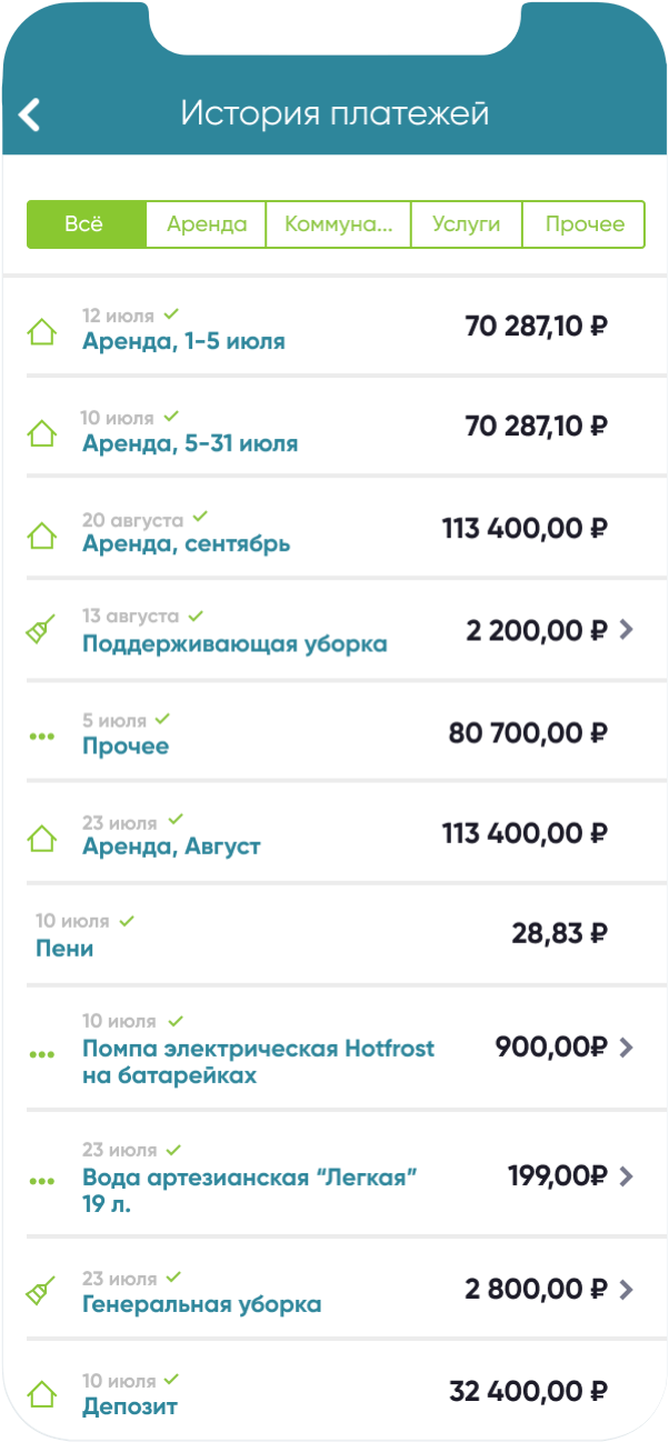 История всех платежей